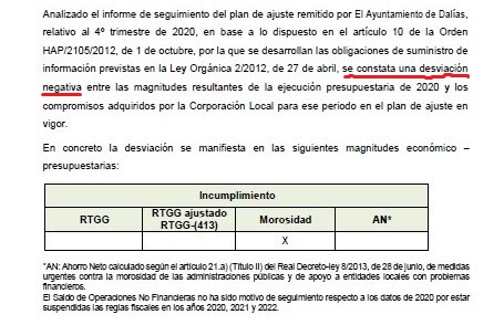 El Ministerio de Hacienda “constata” la morosidad del Ayuntamiento de Dalías