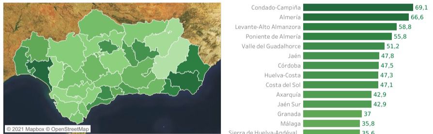 29 contagios por covid-19 pero Almería sigue liderando la incidencia