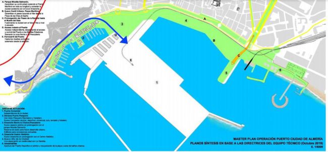 Armonía urbanística en la transición de la ciudad al Puerto