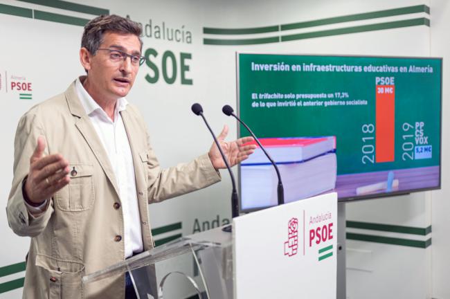 El PSOE ridiculiza los presupuestos de la Junta