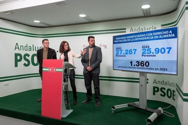 PSOE exige mejoras en la gestión de dependencia ante 3.300 personas en lista de espera