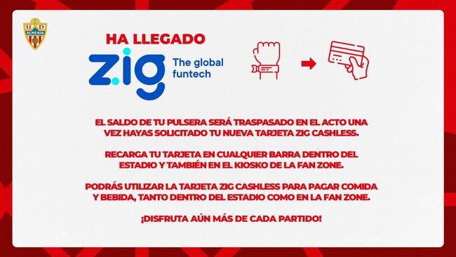 Nuevo sistema de pago en la fan zone: llega la Tarjeta ZIG