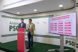 El PSOE sostiene que los presupuestos de la Junta para Almería son "papel mojado"