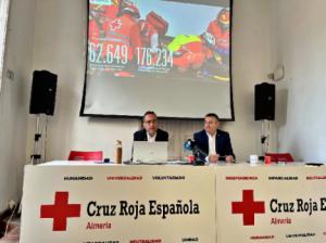 Cruz Roja llega a casi 63.000 mil personas en Almería en 2023