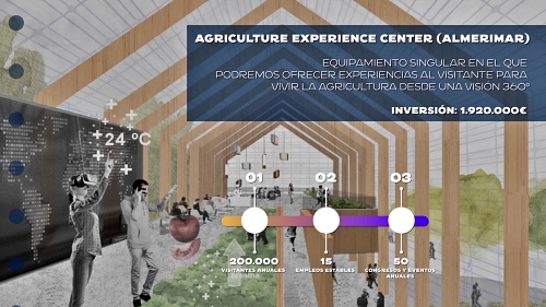 El Ejido construirá un ‘Centro de Experiencias de la Agricultura’ 