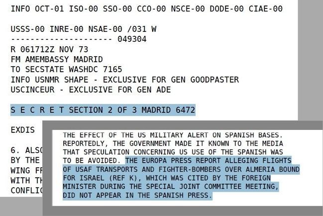 La prensa franquista ocultó los vuelos de bombarderos sobre Almería