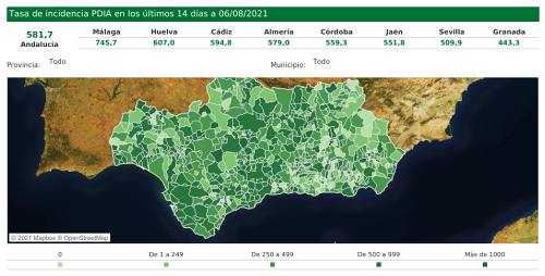 323 contagios de covid-19 en Almería que es cuarta en incidencia