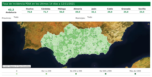 La incidencia del covid-19 en Almería está 2 puntos por debajo de la media andaluza