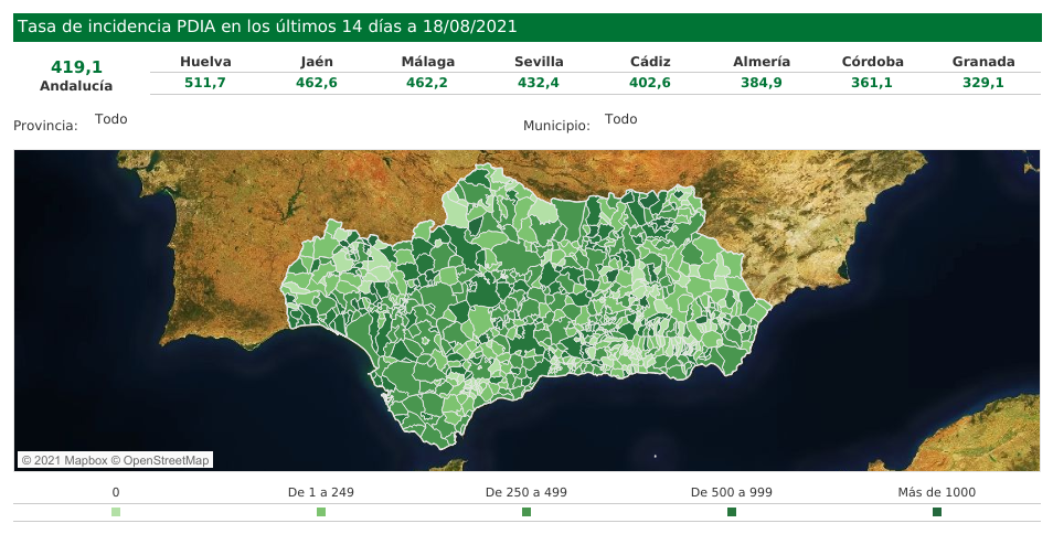 8 fallecidos y 112 contagios por covid19 en Almería