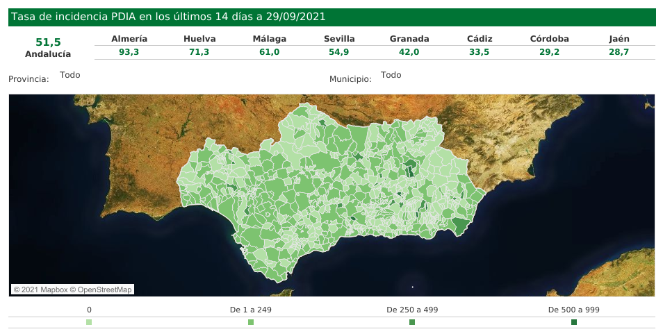 La incidencia en Almería es la más alta de Andalucía y supera los 93