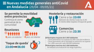 Las provincias andaluzas recuperan la movilidad entre sí