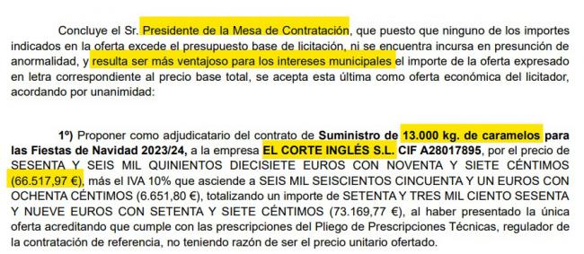 Las actas desmienten la denuncia del PSOE sobre los caramelos de Reyes Magos