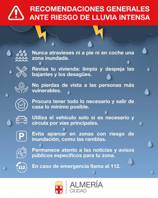 Recomendaciones Ante el Riesgo de Lluvia Intensa en Almería