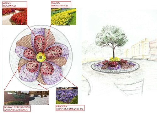 Ajardinamiento ornamental para completar la nueva rotonda de la calle Instinción
