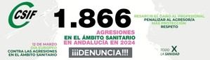 CSIF denuncia el incumplimiento de la Junta en la protección del personal sanitario