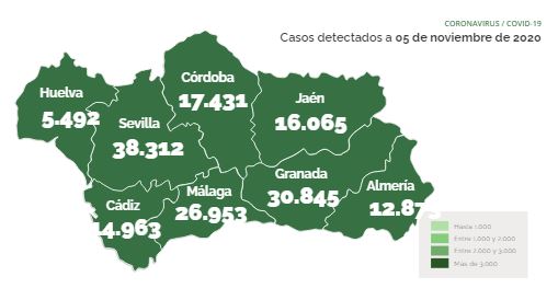 234 contagios de #COVID19 en Almería, otro fallecido y 18 hospitalizados