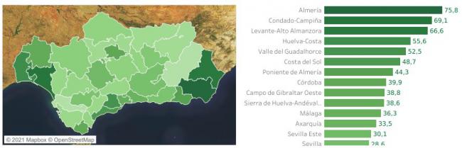 45 contagios y cinco días sin ingresos en las UCI de Almería por covid-19