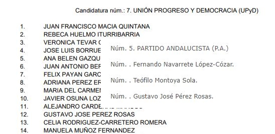 El director de campaña de Vox en Almería pasó por dos partidos y pidió apoyo para un socialista