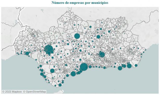 El número de empresas aumenta el 2,6% el último año en Almería