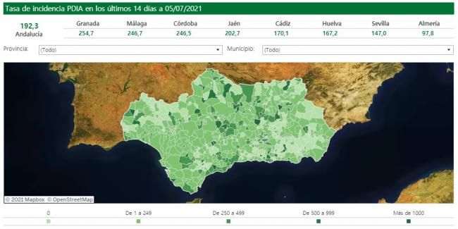 87 contagios en Almería y la incidencia se acerca a 98