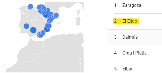 El Ejido es la segunda ciudad de España que más información busca sobre el #COVID19