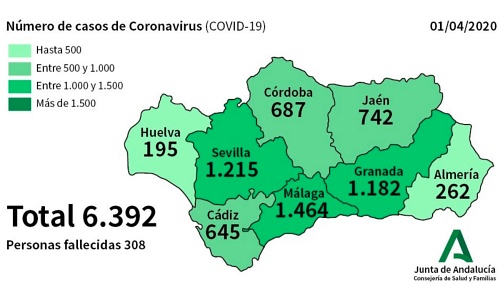 Los curados de #COVID19 en Almería suben 8 en un día y los contagios llegan a 262