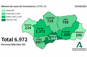 Curados 16 almerienses en un día y 28 nuevos contagiados por #COVID19