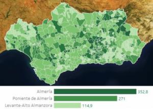 143 contagios y 3 fallecidos por covid-19 en el fin de semana en Almería