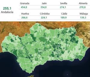 171 contagios y 7 fallecidos por covid-19 en Almería