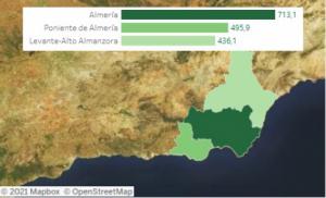 227 contagios en Almería