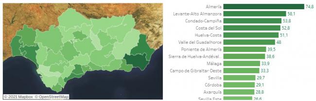 29 contagios covid-19 pero Almería la incidencia sigue siendo la más alta de Andalucía en dos distritos