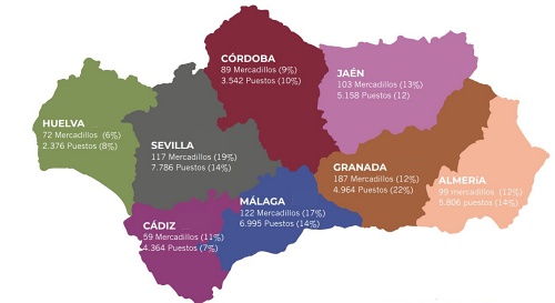 Hasta cinco municipios almerienses tiene mercadillos más importantes que la capital