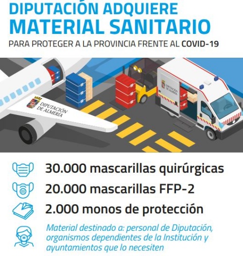 Diputación compra material sanitario de protección frente al #COVID19