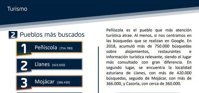 Mojácar, entre los pueblos más buscados en Internet