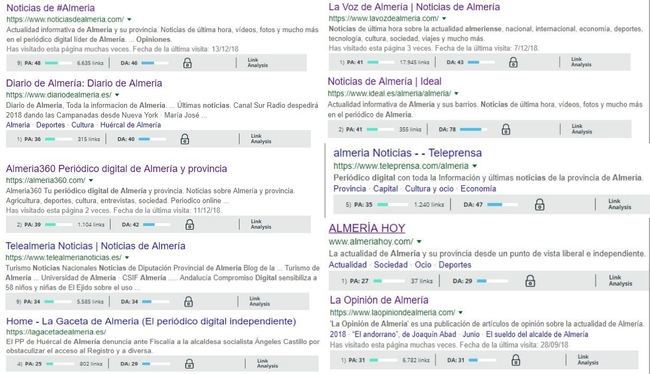 Noticias de Almería acaba 2018 como referente de la prensa digital en la provincia