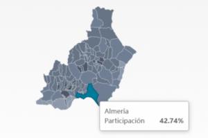 La capital está entre los municipios con menos participación a estas horas