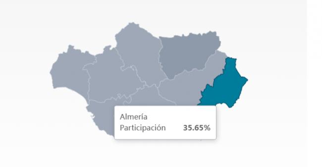 Sube la participación electoral en Almería