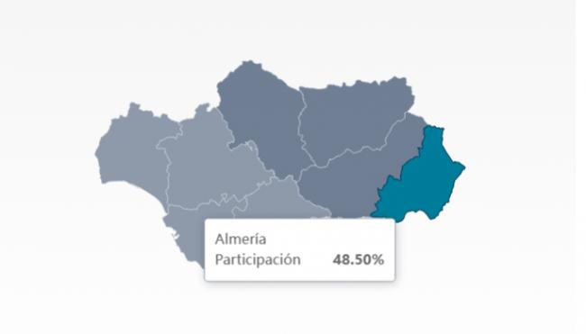 La participación en las elecciones municipales de Andalucía aumenta ligeramente respecto a 2019