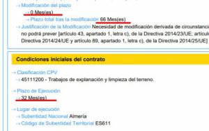 Para ADIF que una obra pase de 32 a 66 es una ampliación de 0 meses