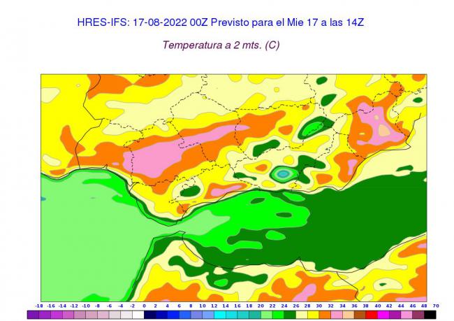 Desplome (y auge) térmico en Almería