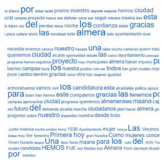 ¿Qué candidato ha hablado más de Almería?