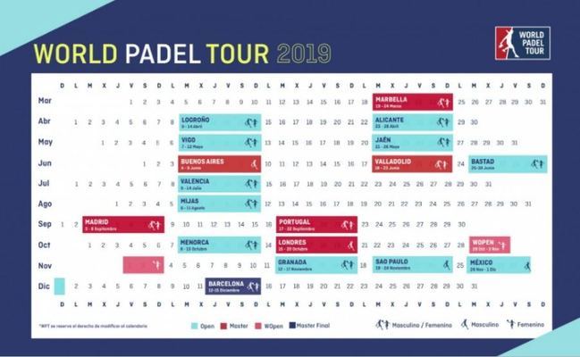 Así será el circuito 2019 del World Padel Tour